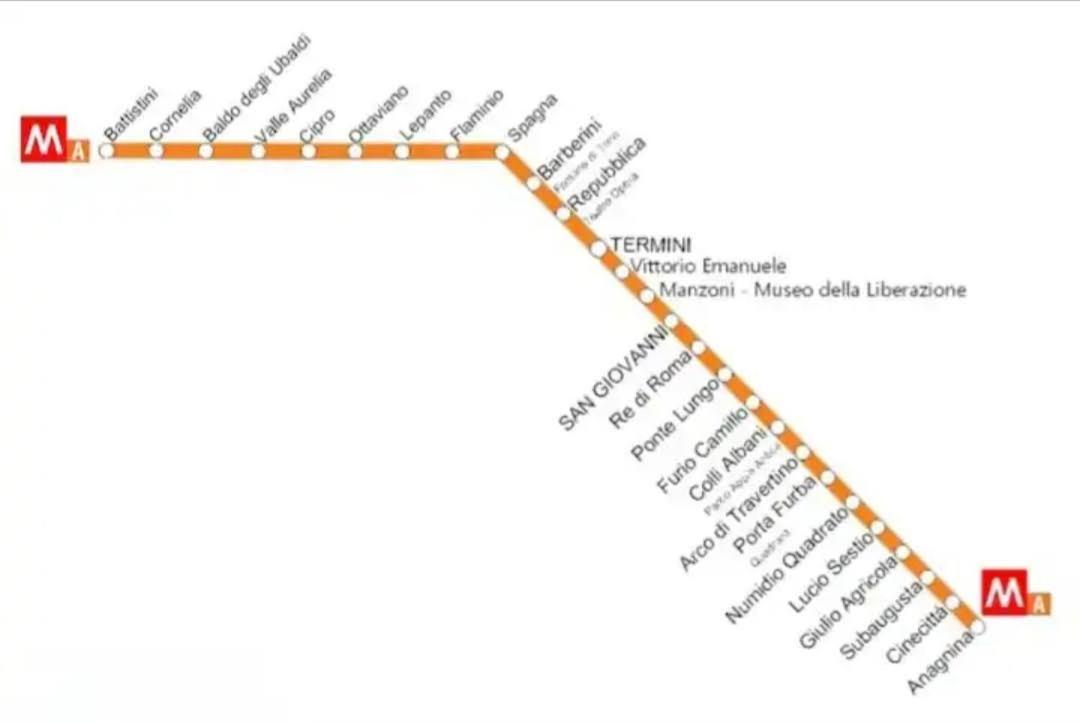 Urban Welcome Metro Battistini Roma Dış mekan fotoğraf