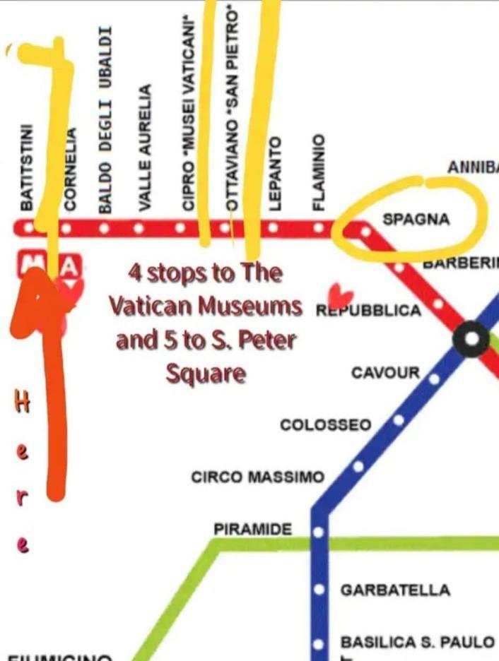 Urban Welcome Metro Battistini Roma Dış mekan fotoğraf